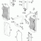 250/300/380 SX, MXC, EXC Cooling system usa, aus 250 / 300 / 380