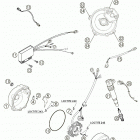 660 SUPERMOTO FACTORY REPLICA Ignition system kokusan 660