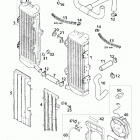 620 SUPER COMPETITION, 620 SC SUPERMOTO ENGINE Cooling system 620