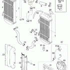 400/520 SX MXC EXC RACING ENGINE Cooling system 400 / 520