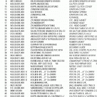 50 Mini Adventure, SX Junior/Senior, JR/SR Adventure ENGINE Motor s5-gs engine s5-gs 50 sx junior / senior, jr / sr ...