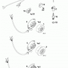 125/200 SX MXC EXC ENGINE Ignition system 125 / 200