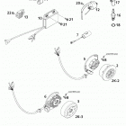 250/300/380 SX, MXC, EXC ENGINE Ignition system kokusan 250 / 300 / 380
