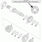 125/200 SX MXC EXC ENGINE Getriebe i transmission i 125 / 200