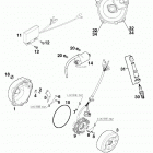 400/620 SUPER COMPETITION, 620 SC SUPER MOTO ENGINE Ignition system kokusan 400 / 620