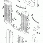 400/620 SUPER COMPETITION, 620 SC SUPER MOTO ENGINE Cooling system 400 / 620