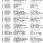 50 Mini Adventure, SX Junior/Senior, JR/SR Adventure ENGINE Motor s5-gs engine s5-gs 50 sx junior / senior, jr / sr ...