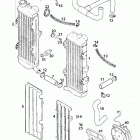 400/640 LC4-E, 640 ADVENTURE R, DUKE ENGINE Cooling system 400 / 640