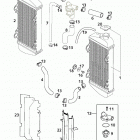 400/520 SX, EXC RACING ENGINE Cooling system 400 / 520