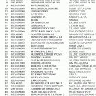50 SXR PRO JUNIOR ENGINE Motor s5-e engine s5-e 50 sxr adventure 99