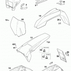 250/300/380 SX, MXC, EXC, EGS CHASSIS Mask, fender 250 / 300 / 380 99