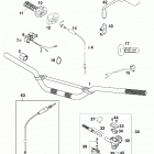250/300/380 SX, MXC, EXC, EGS CHASSIS Lenker, armaturen handlebar, controls 250 / 300 / 380 99