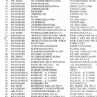 50 SXR PRO JUNIOR ENGINE Motor s5-gs engine s5-gs 50 sxr pro junior / senior 99