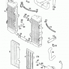 400/620 R/XC e ENGINE Cooling system 400 / 620 98
