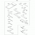 Versys (KLE650-CBF) Owner's tools