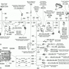 Outlander 800 XT 4 X 4 Главный жгут проводов Европа