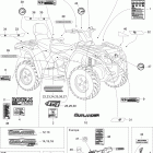 Outlander Max 400 STD 4 X 4 09- decals, std