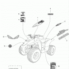 Mini DS 50 2-strokes Наклейки