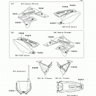 KX450F (KX450-D8F) Наклейки