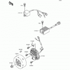 KDX200 (KDX200-H2) Генератор
