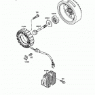 Vulcan 88 SE (VN1500-B1) Генератор
