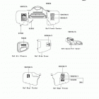 Prairie 650 4X4 Advantage Classic (KVF650-B2) Наклейки предупреждения