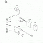 KFX 250 Mojave (KSF250-A18) Система зажигания