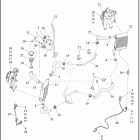 FLHTCUTG 1MAF TRI GLIDE ULTRA (2022) RADIATOR, COOLANT HOSES AND BOTTLE, TWIN-COOLED™