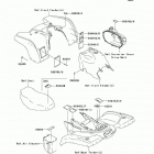 Prairie 360 4X4 (KVF360-A1) Labels(a1 / a2)