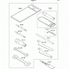 Lakota Sport (KEF300-B3) Owner's tools