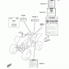 KFX400 (KSF400-A2) Наклейки предупреждения