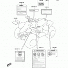 KFX50 (KSF50-A2) Наклейки предупреждения