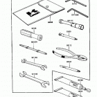 Concours (ZG1000-A3) Owner's tools
