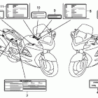 ST1300A Наклейки предупреждения