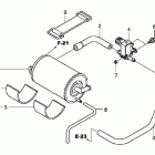 VFR1200F Адсорбер, системы улавливания паров топлива