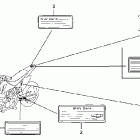 CRF230F Наклейки предупреждения