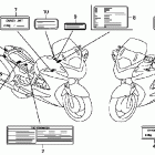 ST1300 Наклейки предупреждения