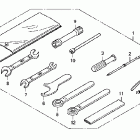 CMX250C Инструмент