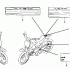 CRF50F Наклейки предупреждения