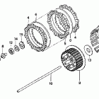 CRF450X Сцепление