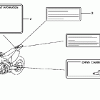 CRF450R Наклейки предупреждения
