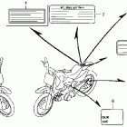 CRF50F Наклейки предупреждения