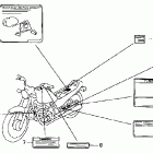 CB250 Наклейки предупреждения