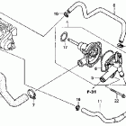 CB900F Водяной насос
