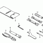 VT1100C2 Инструмент