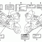 ST1300PA Предупредительные таблички