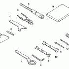 CBR1000RR Инструмент