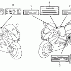 VFR800 Наклейки предупреждения