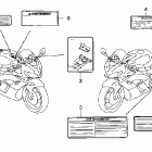 CBR1000RR Предупредительные таблички