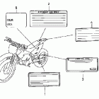 CRF100F Наклейки предупреждения